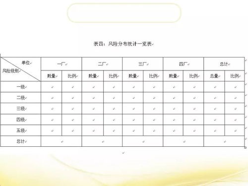 构建双重防线 安全生产风险分级管控与隐患排查治理体系的协同实践