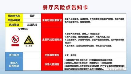 风险分级管控四色空间分布图的核心价值功能解析